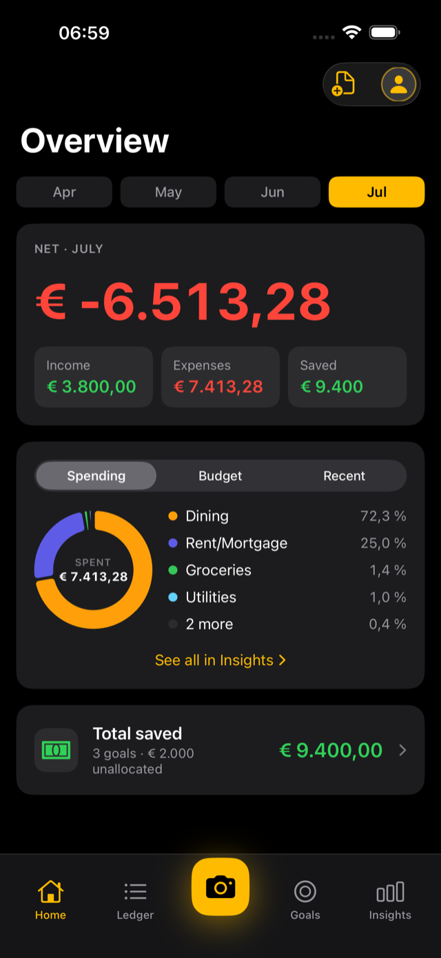 Pennywick's Overview screen: the month's net total, income, expenses and savings, with a spending donut broken down by category.